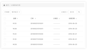 分销员一键分销，自动分账，操作简便