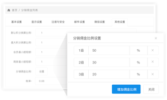 多级分佣，业绩驱动，打造专业销售团队