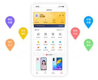 实用的会员中心