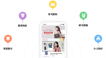 完美解决移动电商的后顾之忧