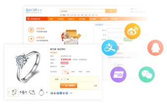高扩展性插件设计，多种第三方应用集成